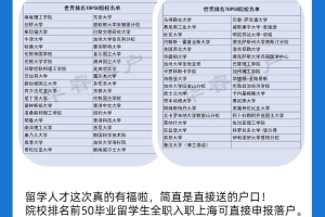 留学生落户上海 这73所学校 直接落户