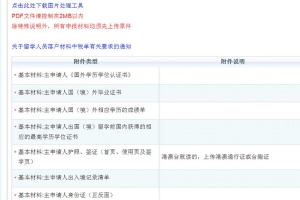 完结｜2019年“新系统一网通办”留学生落户上海全攻略（超级干货血泪史）