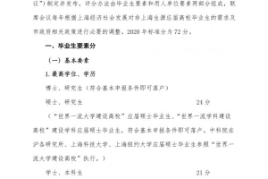 上海出台落户新政 新增复旦等四所高校应届毕业生可直接落户上海
