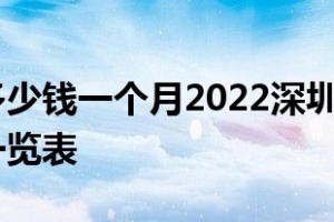 深圳社保多少钱一个月2022深圳社保缴费基数及比例一览表