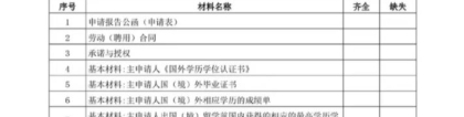 上海留学生落户申请单