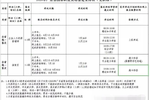 2020年深圳积分入户加分项目：我省2020职业技能证书统考项目、日常鉴定6月起全面恢复