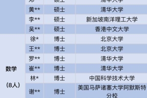 深圳中学入职名单引热议：博士超四成 来自海内外各大名校