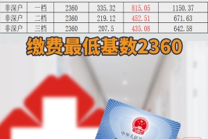 深圳社保一二三档缴费标准（一图看懂）