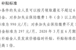 深圳失业补助金多少钱一个月 发放标准如下