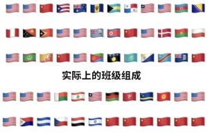 必看榜单！中国留学生最多的美国大学TOP10！