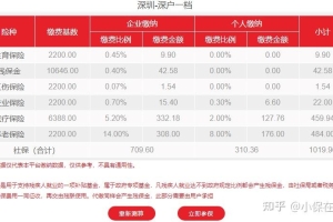 小保在线：2021年深圳社保费用要交多少
