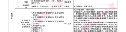 天津积分落户分值表和申请材料清单