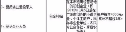 深圳海外人才补贴政策2020的简单介绍
