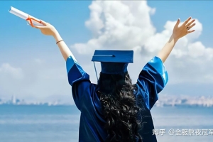 留学毕业回国 在上海落户问题？