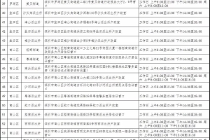 最新深圳市居住证新办续签受理网点分布表