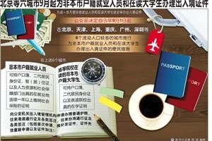 非深户下月起可在深圳办护照