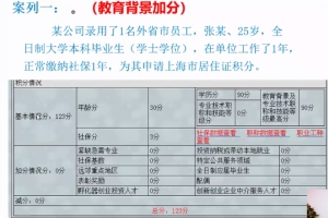 上海积分被拉黑有路子解决 落户黑名单撤销攻略