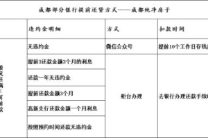 成都研究生落户政策2022最新(上海落户政策2022最新研究生)