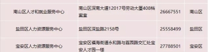 应届生，在深圳怎样不迁户口只迁档案？