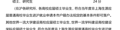 上海2022落户新政：上海高校应届硕士生符合基本条件即可落户
