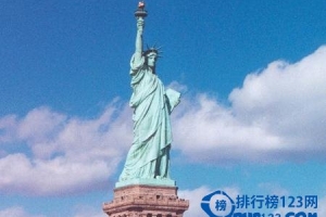 中国留学生最爱扎堆的十大国家排行榜