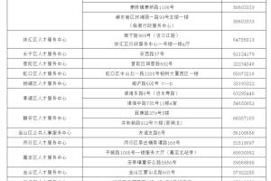 留学生落户上海，上海各区人才服务中心信息一览表
