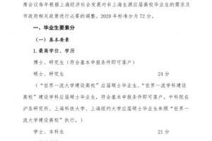 高校应届毕业生可直接落户上海：开启人才抢夺还是为了炒房？