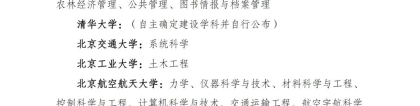 官宣丨留学生落户上海，第二轮“双一流”建设高校及学科名单公布！