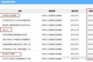 深圳人才引进＂政民互动＂留言激增，深圳人社局回复入户系统情况.