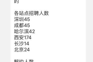深圳迈瑞医疗＂闪电＂毁约200多名应届生 称按合同赔