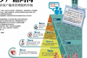深圳新一轮居住证改革启动 非深户服务管理升级