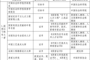 关于深圳市教师人才引进政策的信息