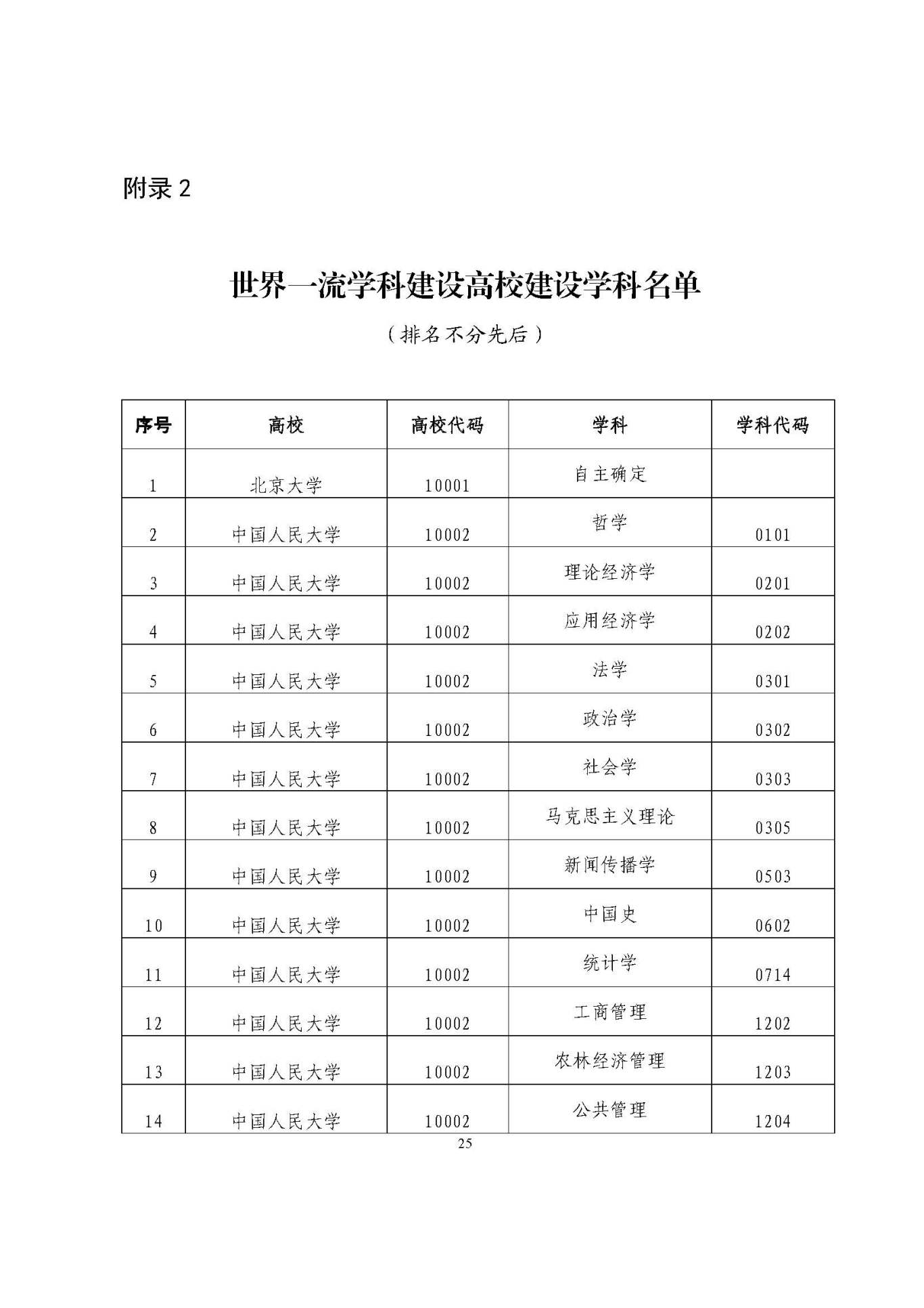 25应届生政策 (1)_页面_25.jpg
