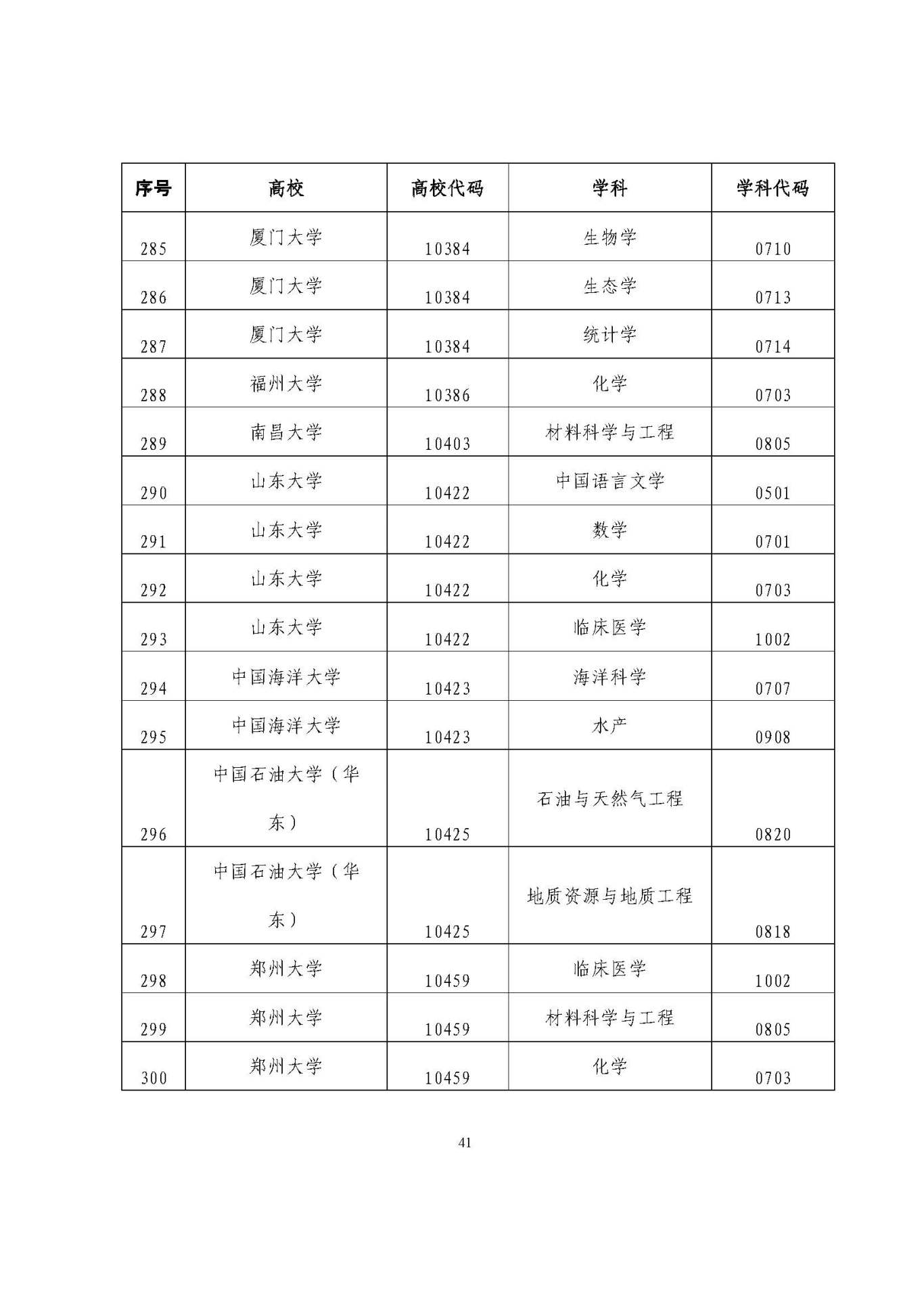 25应届生政策 (1)_页面_41.jpg
