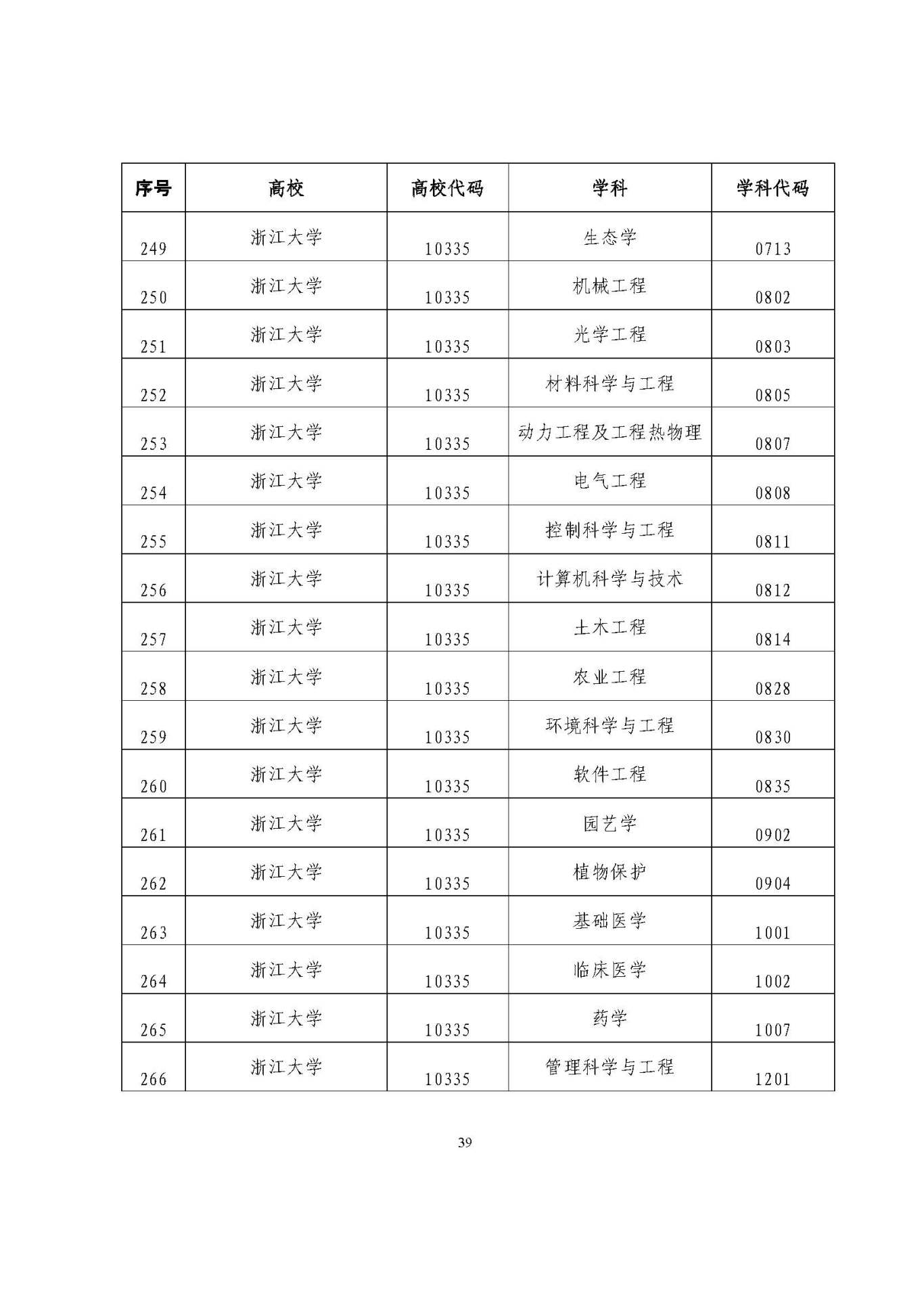 25应届生政策 (1)_页面_39.jpg