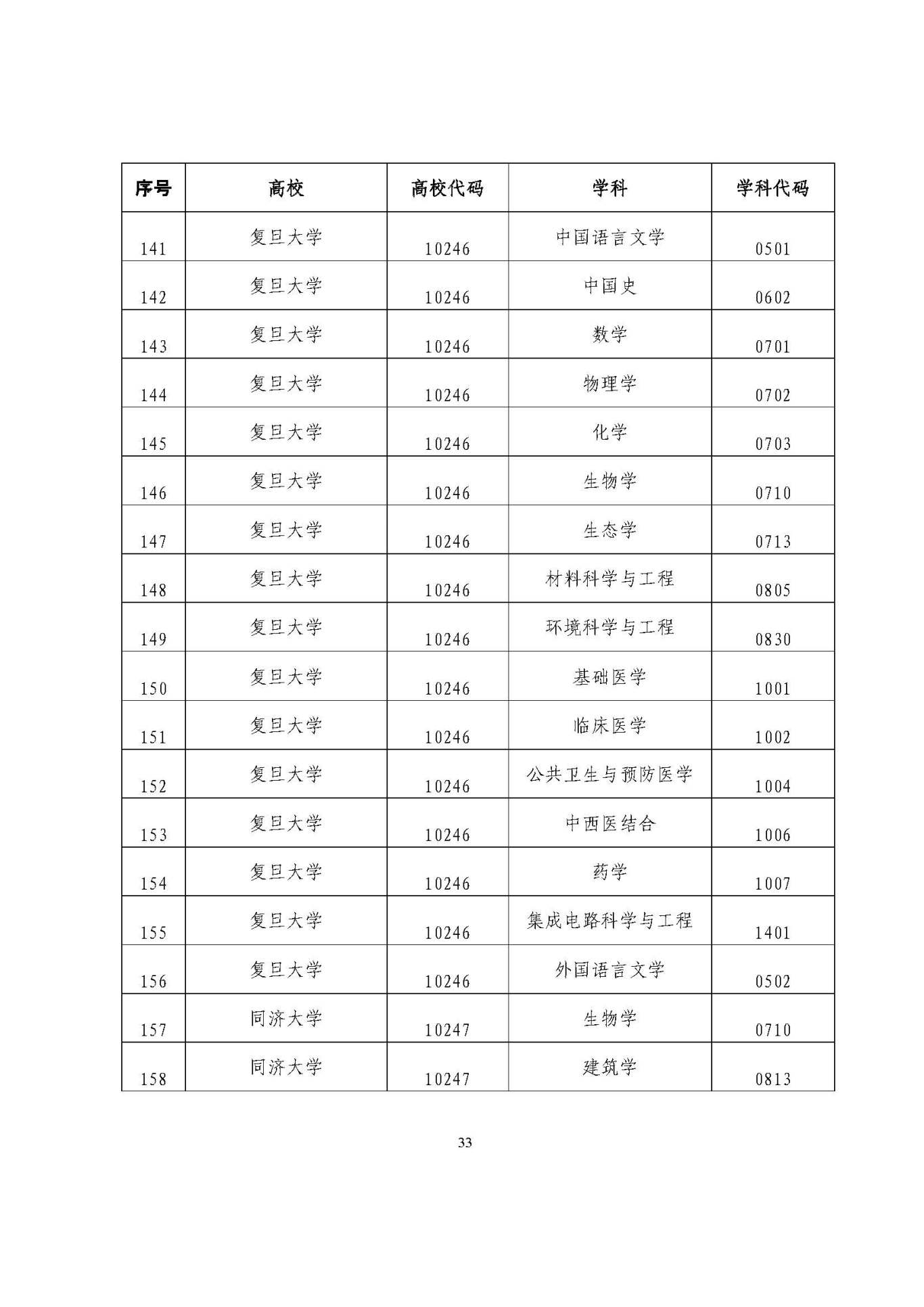 25应届生政策 (1)_页面_33.jpg