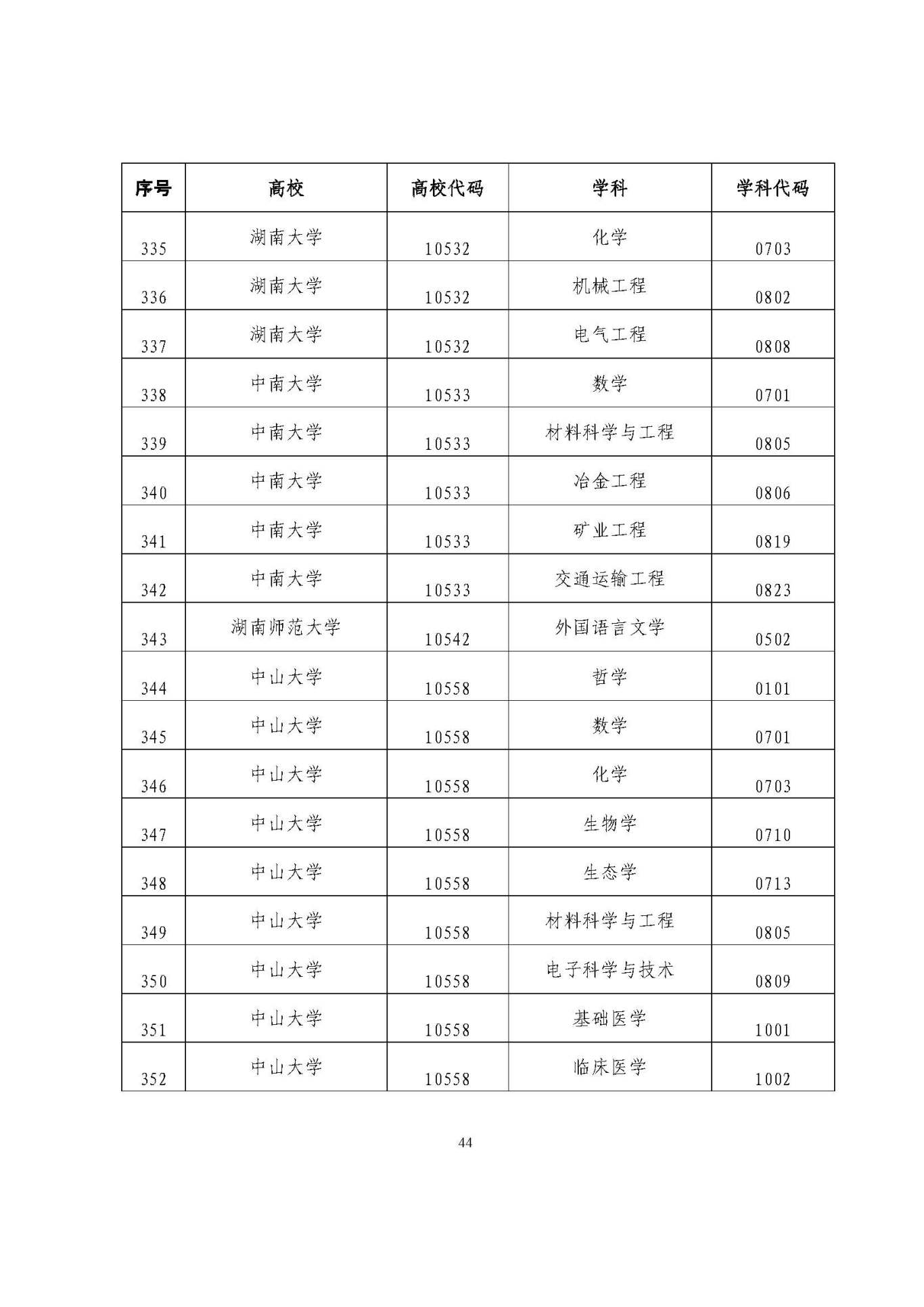 25应届生政策 (1)_页面_44.jpg