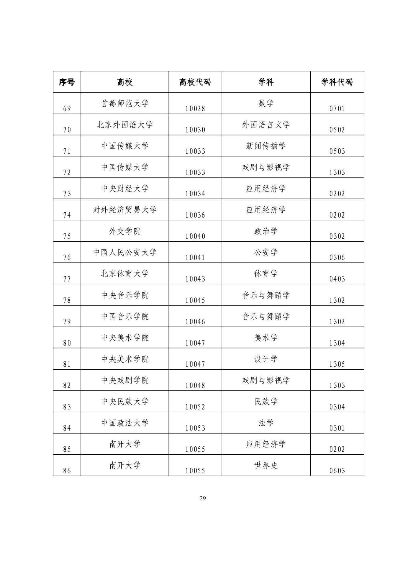 25应届生政策 (1)_页面_29.jpg