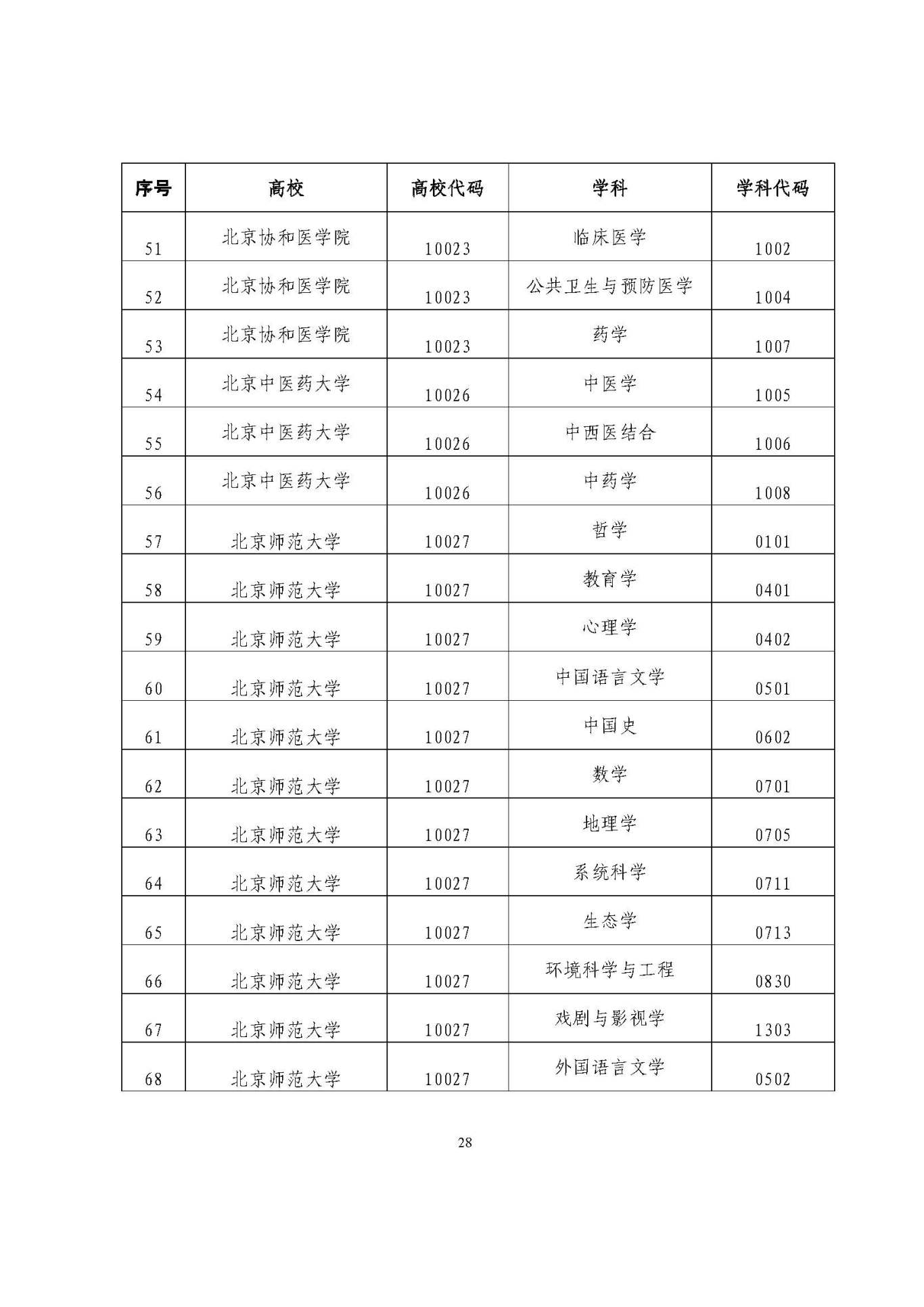 25应届生政策 (1)_页面_28.jpg