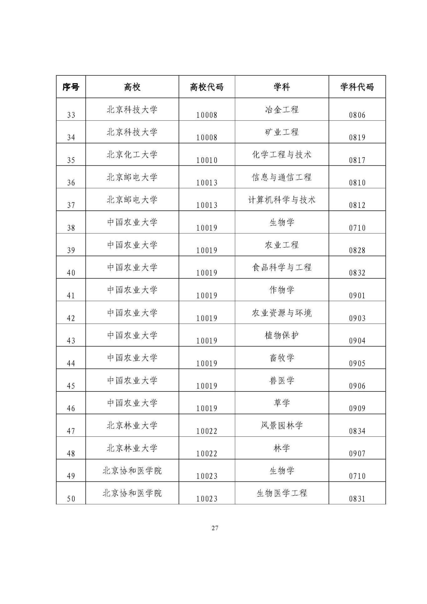 25应届生政策 (1)_页面_27.jpg