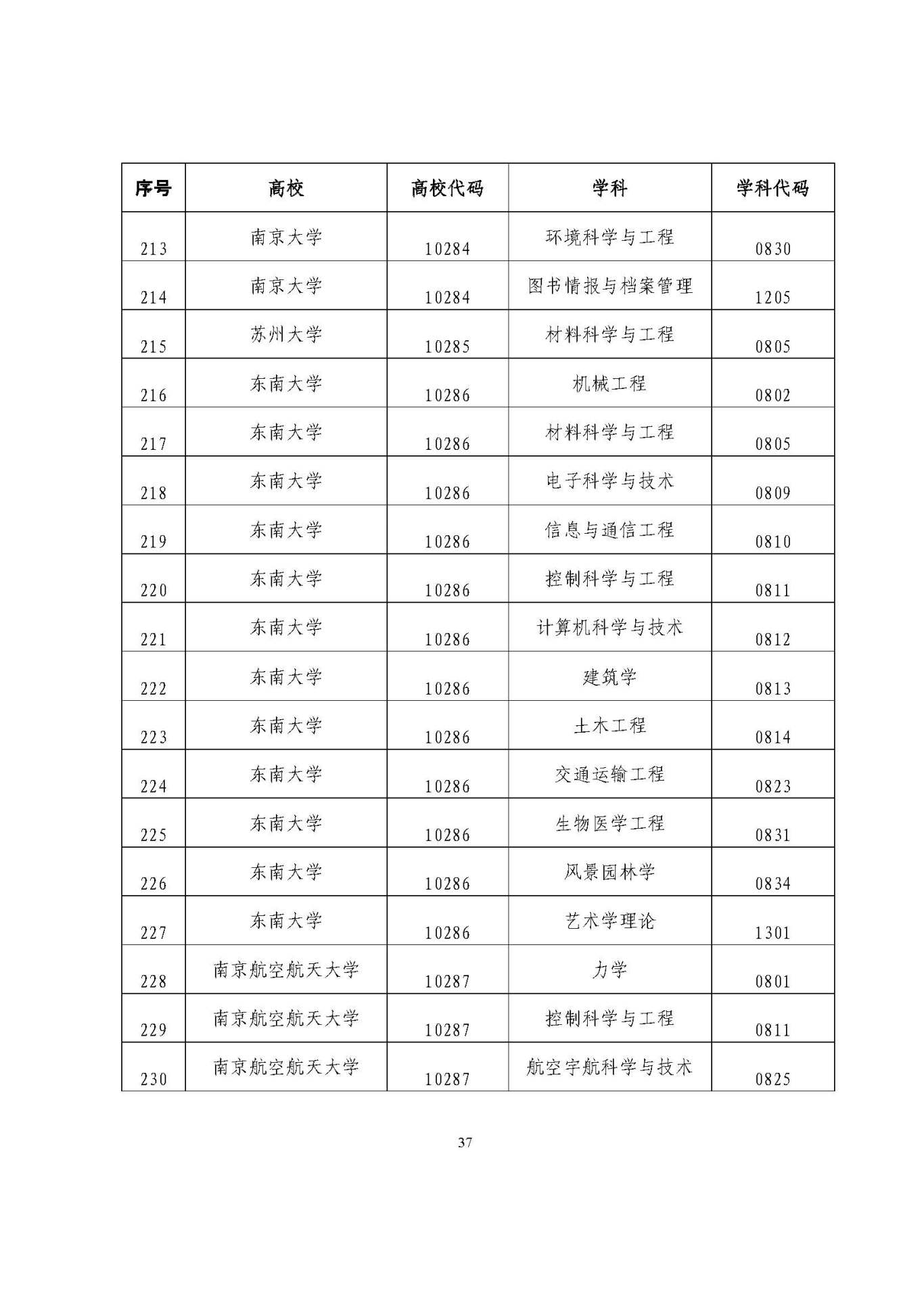 25应届生政策 (1)_页面_37.jpg