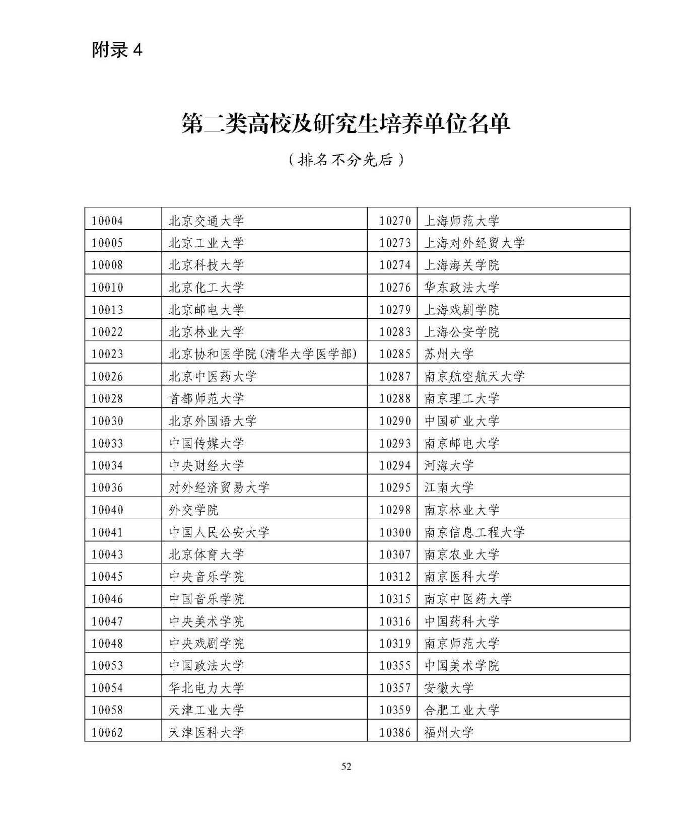 25应届生政策 (1)_页面_52.jpg