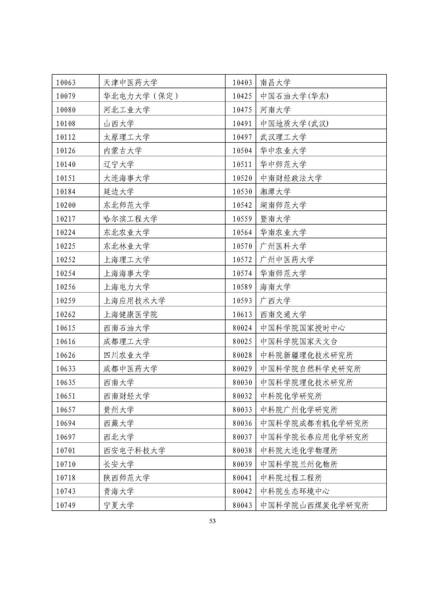 25应届生政策 (1)_页面_53.jpg