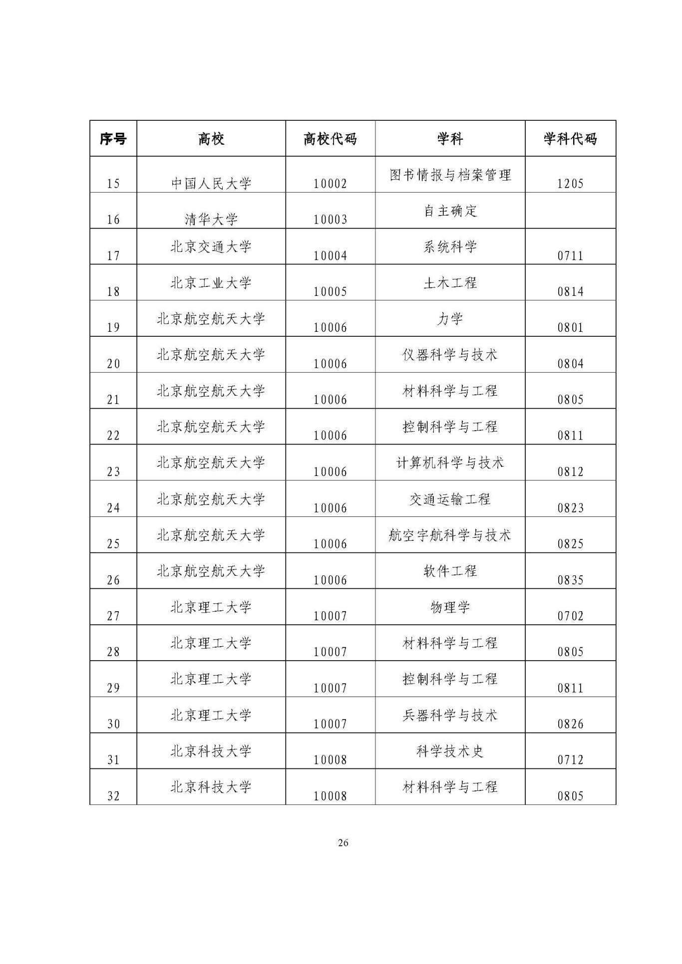 25应届生政策 (1)_页面_26.jpg