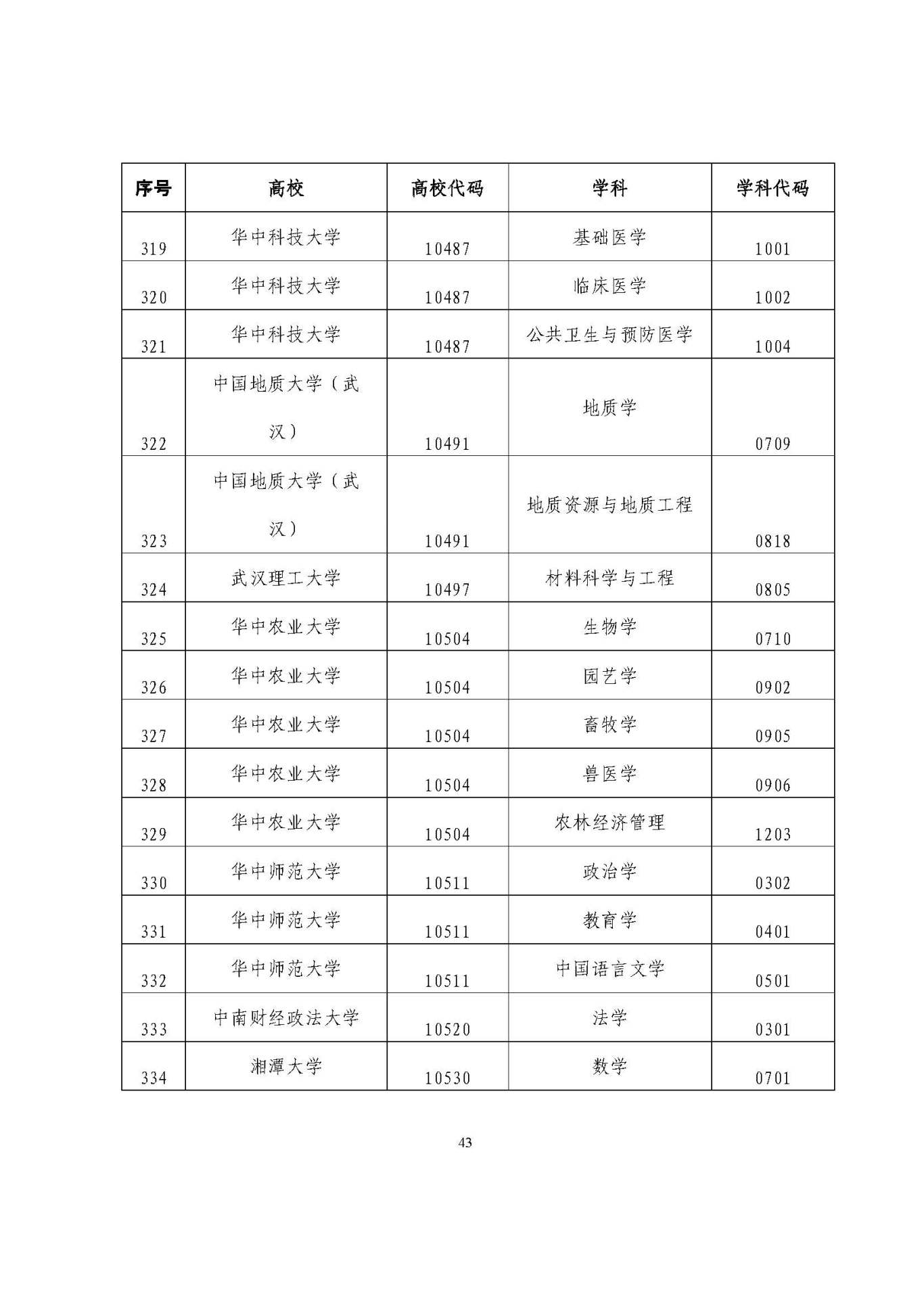 25应届生政策 (1)_页面_43.jpg
