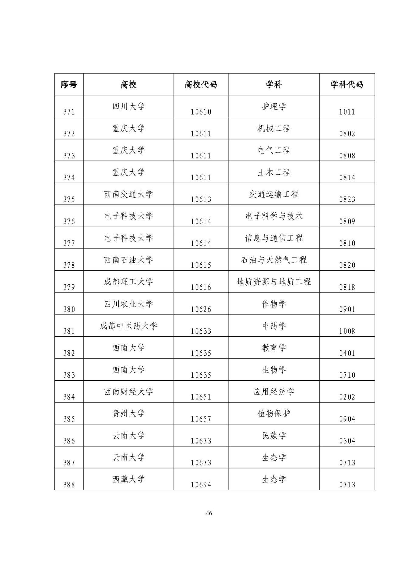 25应届生政策 (1)_页面_46.jpg