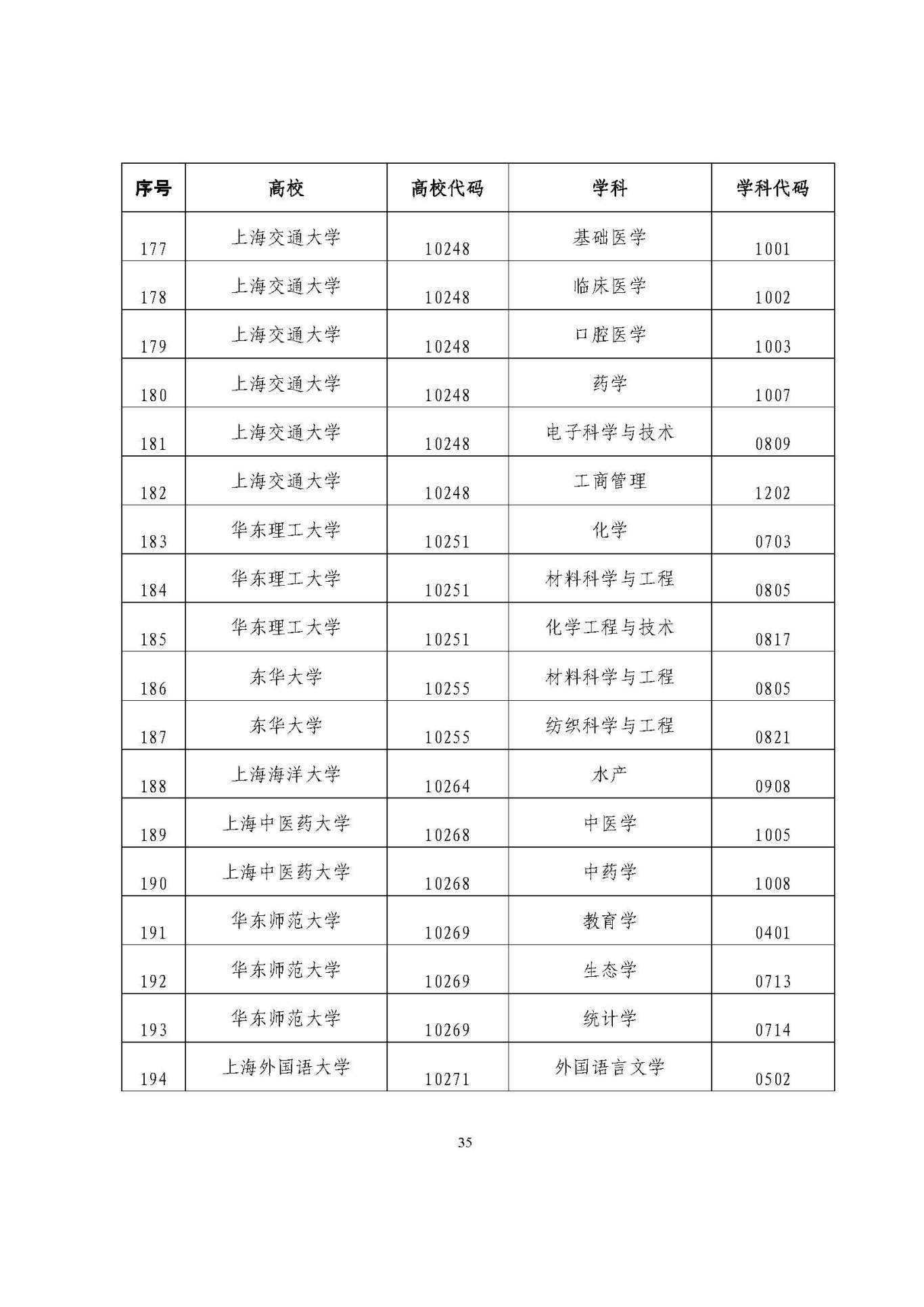 25应届生政策 (1)_页面_35.jpg