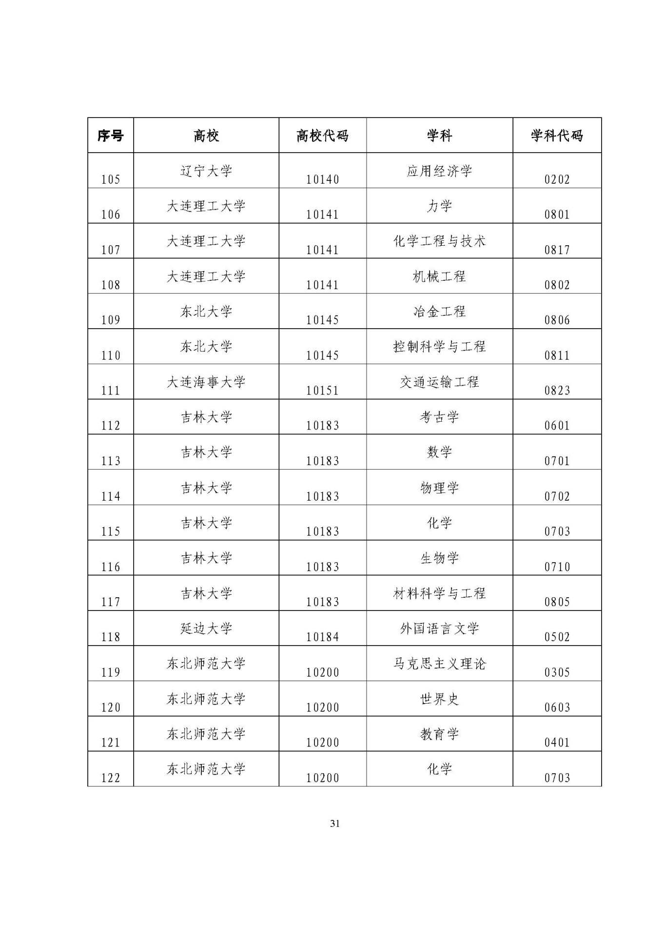 25应届生政策 (1)_页面_31.jpg