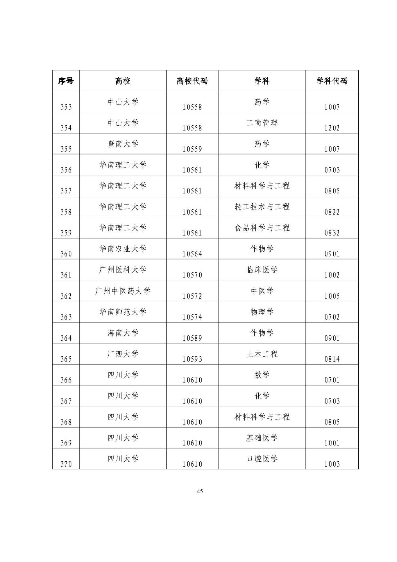 25应届生政策 (1)_页面_45.jpg