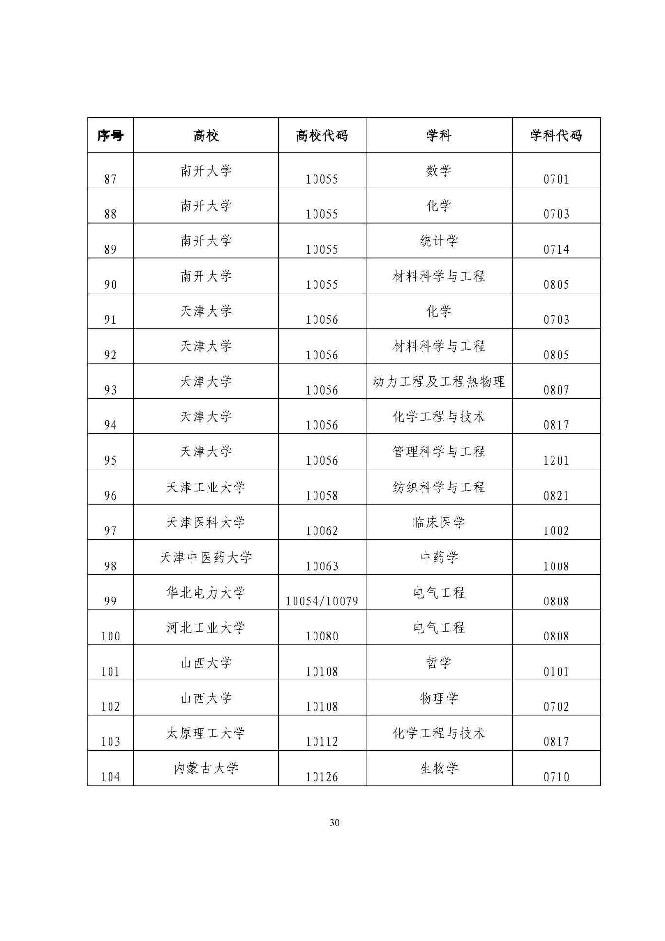 25应届生政策 (1)_页面_30.jpg