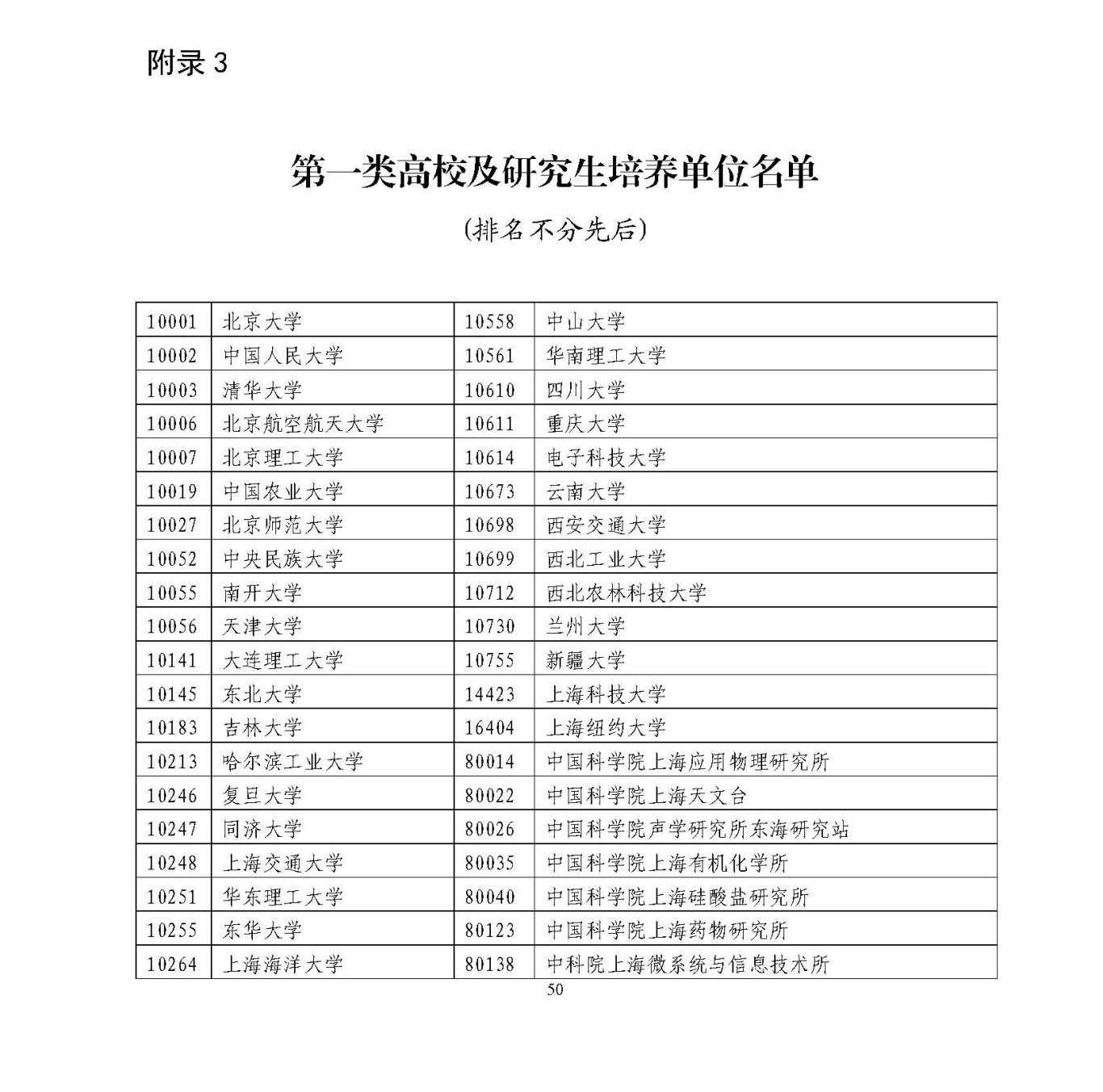 25应届生政策 (1)_页面_50.jpg